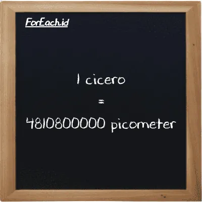 1 cicero is equivalent to 4810800000 picometer (1 ccr is equivalent to 4810800000 pm)