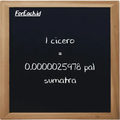 1 cicero is equivalent to 0.0000025978 pal sumatra (1 ccr is equivalent to 0.0000025978 ps)