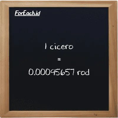 1 cicero is equivalent to 0.00095657 rod (1 ccr is equivalent to 0.00095657 rd)