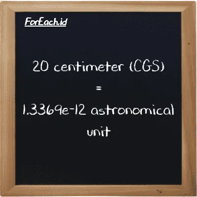 20 centimeter is equivalent to 1.3369e-12 astronomical unit (20 cm is equivalent to 1.3369e-12 au)