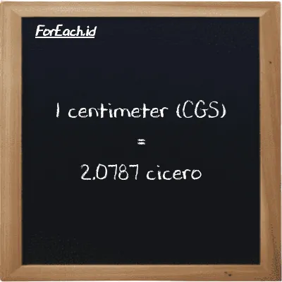 1 centimeter is equivalent to 2.0787 cicero (1 cm is equivalent to 2.0787 ccr)