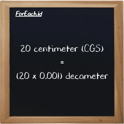 How to convert centimeter to decameter: 20 centimeter (cm) is equivalent to 20 times 0.001 decameter (dam)