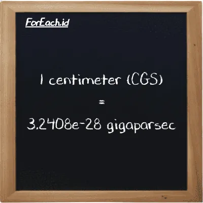 1 centimeter is equivalent to 3.2408e-28 gigaparsec (1 cm is equivalent to 3.2408e-28 Gpc)