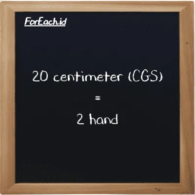 20 centimeter is equivalent to 2 hand (20 cm is equivalent to 2 h)