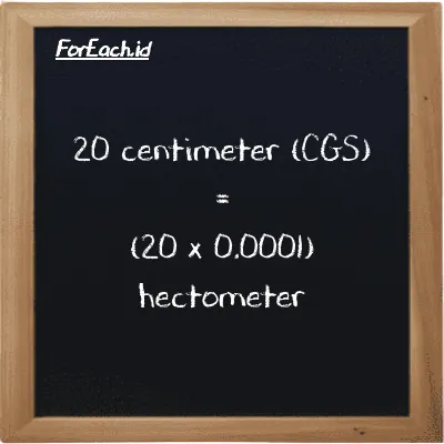 How to convert centimeter to hectometer: 20 centimeter (cm) is equivalent to 20 times 0.0001 hectometer (hm)