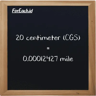 20 centimeter is equivalent to 0.00012427 mile (20 cm is equivalent to 0.00012427 mi)
