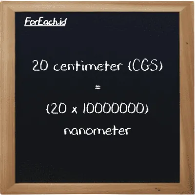 How to convert centimeter to nanometer: 20 centimeter (cm) is equivalent to 20 times 10000000 nanometer (nm)