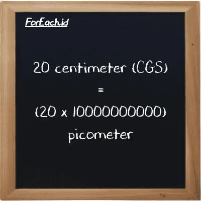 How to convert centimeter to picometer: 20 centimeter (cm) is equivalent to 20 times 10000000000 picometer (pm)