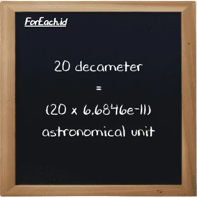 How to convert decameter to astronomical unit: 20 decameter (dam) is equivalent to 20 times 6.6846e-11 astronomical unit (au)