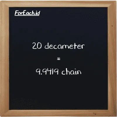 20 decameter is equivalent to 9.9419 chain (20 dam is equivalent to 9.9419 ch)
