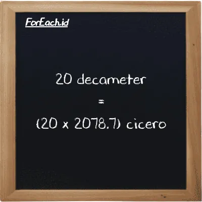 How to convert decameter to cicero: 20 decameter (dam) is equivalent to 20 times 2078.7 cicero (ccr)