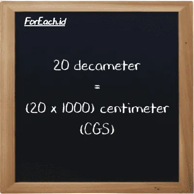 How to convert decameter to centimeter: 20 decameter (dam) is equivalent to 20 times 1000 centimeter (cm)