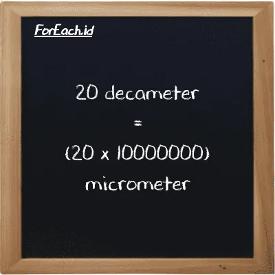 How to convert decameter to micrometer: 20 decameter (dam) is equivalent to 20 times 10000000 micrometer (µm)