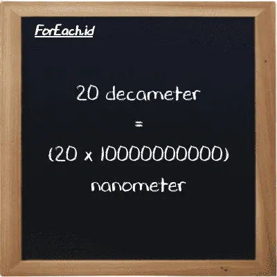 How to convert decameter to nanometer: 20 decameter (dam) is equivalent to 20 times 10000000000 nanometer (nm)