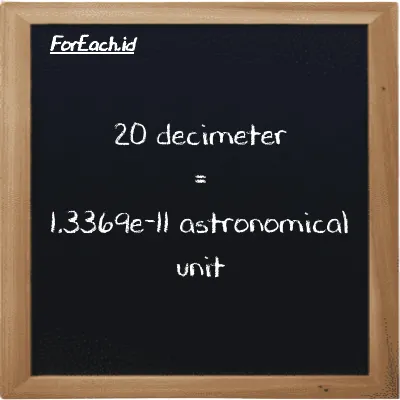 20 decimeter is equivalent to 1.3369e-11 astronomical unit (20 dm is equivalent to 1.3369e-11 au)