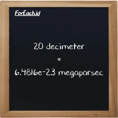 20 decimeter is equivalent to 6.4816e-23 megaparsec (20 dm is equivalent to 6.4816e-23 Mpc)
