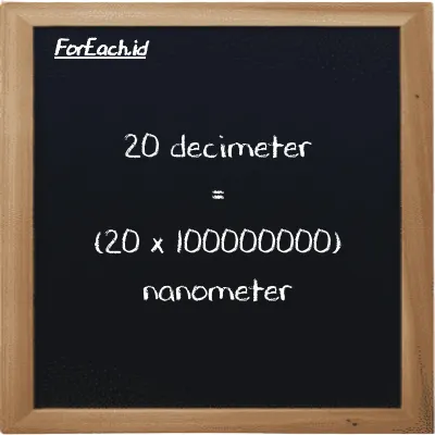 How to convert decimeter to nanometer: 20 decimeter (dm) is equivalent to 20 times 100000000 nanometer (nm)