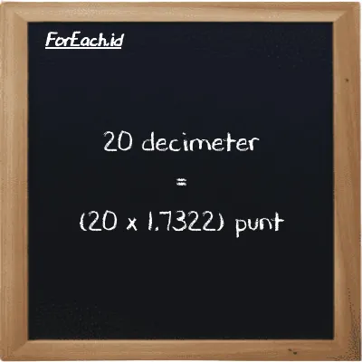 How to convert decimeter to punt: 20 decimeter (dm) is equivalent to 20 times 1.7322 punt (pnt)