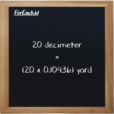 How to convert decimeter to yard: 20 decimeter (dm) is equivalent to 20 times 0.10936 yard (yd)