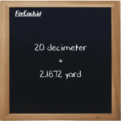 20 decimeter is equivalent to 2.1872 yard (20 dm is equivalent to 2.1872 yd)