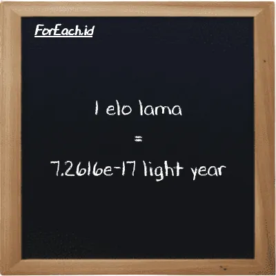 1 elo lama is equivalent to 7.2616e-17 light year (1 el la is equivalent to 7.2616e-17 ly)