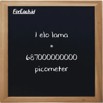 1 elo lama is equivalent to 687000000000 picometer (1 el la is equivalent to 687000000000 pm)