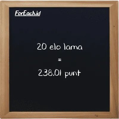 20 elo lama is equivalent to 238.01 punt (20 el la is equivalent to 238.01 pnt)