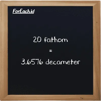 20 fathom is equivalent to 3.6576 decameter (20 ft is equivalent to 3.6576 dam)