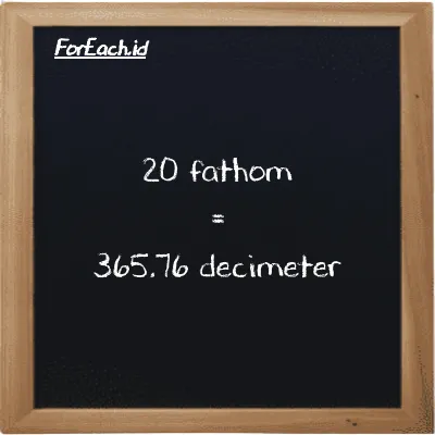 20 fathom is equivalent to 365.76 decimeter (20 ft is equivalent to 365.76 dm)