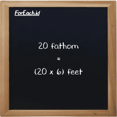 How to convert fathom to feet: 20 fathom (ft) is equivalent to 20 times 6 feet (ft)