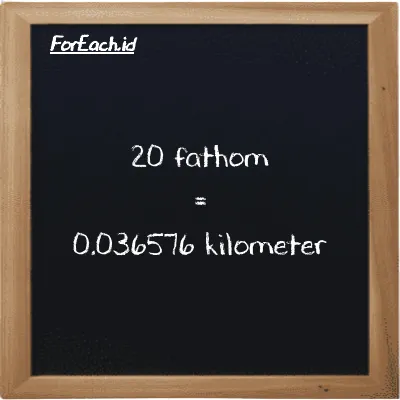 20 fathom is equivalent to 0.036576 kilometer (20 ft is equivalent to 0.036576 km)