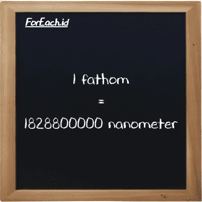 1 fathom is equivalent to 1828800000 nanometer (1 ft is equivalent to 1828800000 nm)