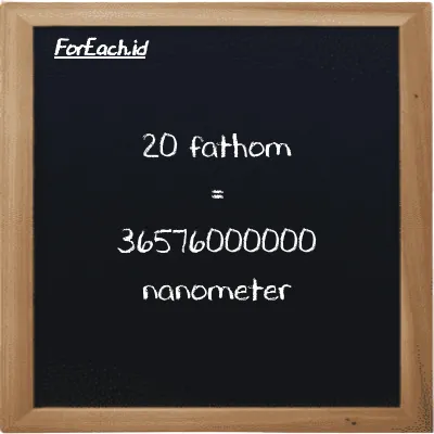 20 fathom is equivalent to 36576000000 nanometer (20 ft is equivalent to 36576000000 nm)