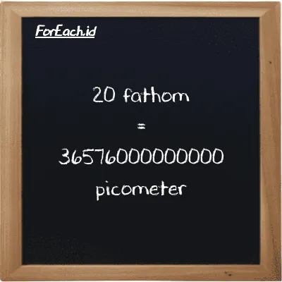 20 fathom is equivalent to 36576000000000 picometer (20 ft is equivalent to 36576000000000 pm)