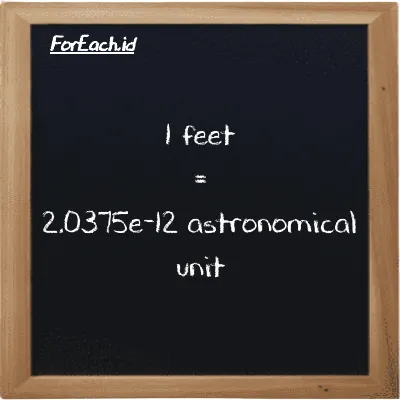 1 feet is equivalent to 2.0375e-12 astronomical unit (1 ft is equivalent to 2.0375e-12 au)