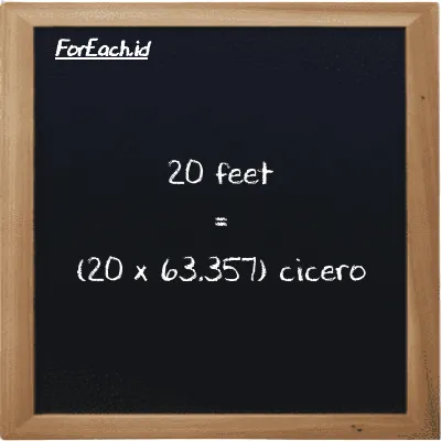 How to convert feet to cicero: 20 feet (ft) is equivalent to 20 times 63.357 cicero (ccr)