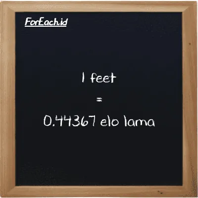 1 feet is equivalent to 0.44367 elo lama (1 ft is equivalent to 0.44367 el la)