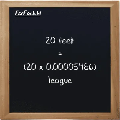 How to convert feet to league: 20 feet (ft) is equivalent to 20 times 0.00005486 league (lg)