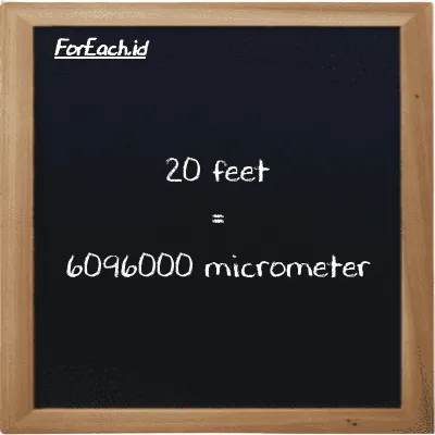 20 feet is equivalent to 6096000 micrometer (20 ft is equivalent to 6096000 µm)