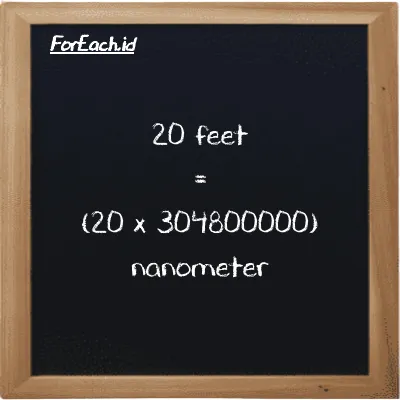 How to convert feet to nanometer: 20 feet (ft) is equivalent to 20 times 304800000 nanometer (nm)
