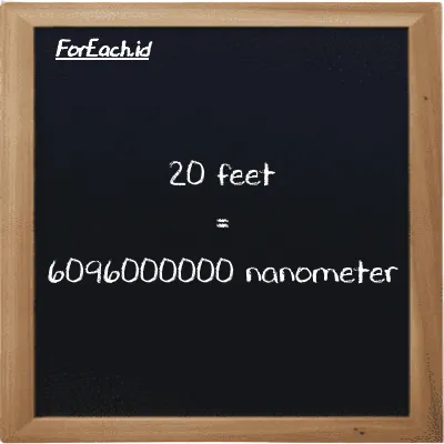 20 feet is equivalent to 6096000000 nanometer (20 ft is equivalent to 6096000000 nm)