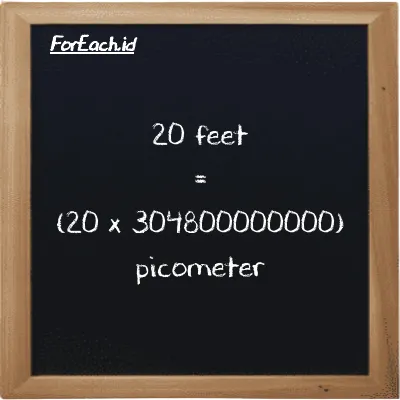 How to convert feet to picometer: 20 feet (ft) is equivalent to 20 times 304800000000 picometer (pm)
