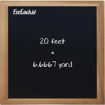 20 feet is equivalent to 6.6667 yard (20 ft is equivalent to 6.6667 yd)