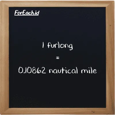 1 furlong is equivalent to 0.10862 nautical mile (1 fur is equivalent to 0.10862 nmi)