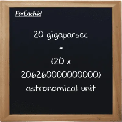 How to convert gigaparsec to astronomical unit: 20 gigaparsec (Gpc) is equivalent to 20 times 206260000000000 astronomical unit (au)