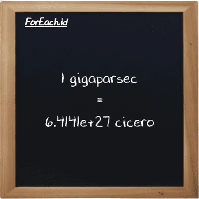 1 gigaparsec is equivalent to 6.4141e+27 cicero (1 Gpc is equivalent to 6.4141e+27 ccr)