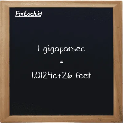 1 gigaparsec is equivalent to 1.0124e+26 feet (1 Gpc is equivalent to 1.0124e+26 ft)