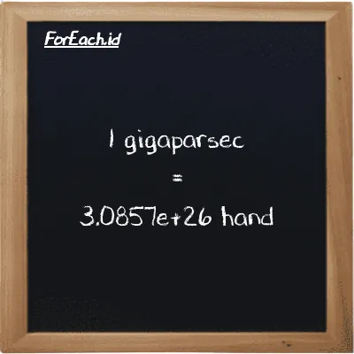 1 gigaparsec is equivalent to 3.0857e+26 hand (1 Gpc is equivalent to 3.0857e+26 h)