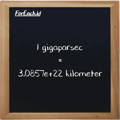 1 gigaparsec is equivalent to 3.0857e+22 kilometer (1 Gpc is equivalent to 3.0857e+22 km)