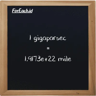 1 gigaparsec is equivalent to 1.9173e+22 mile (1 Gpc is equivalent to 1.9173e+22 mi)